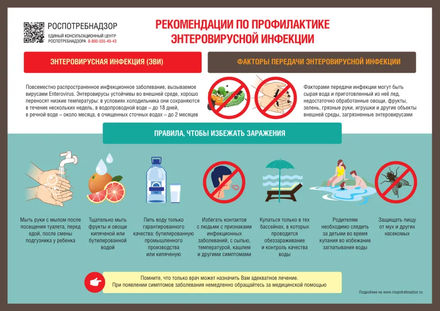 О профилактике энтеровирусной инфекции
